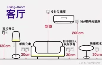 开关安装01